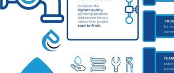 Prorec Plumbing Solutions